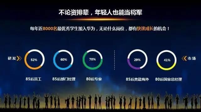 虎父無犬女：任正非女兒清華演講，除了勝利，我們別無選擇……